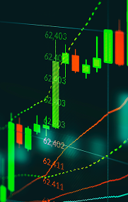 volatility
