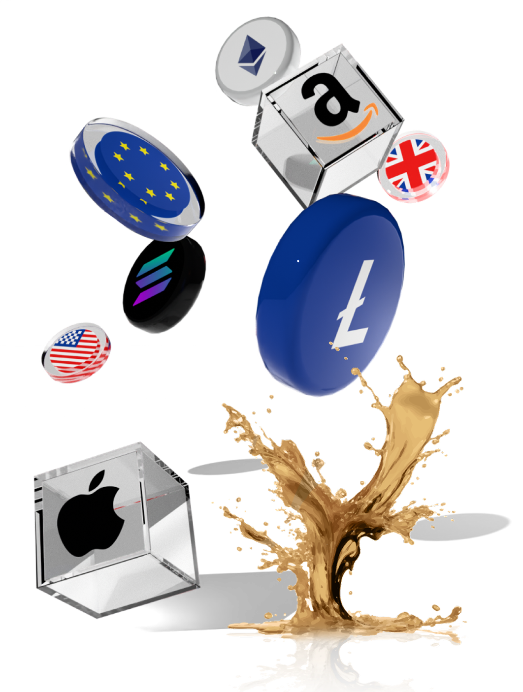 cfds